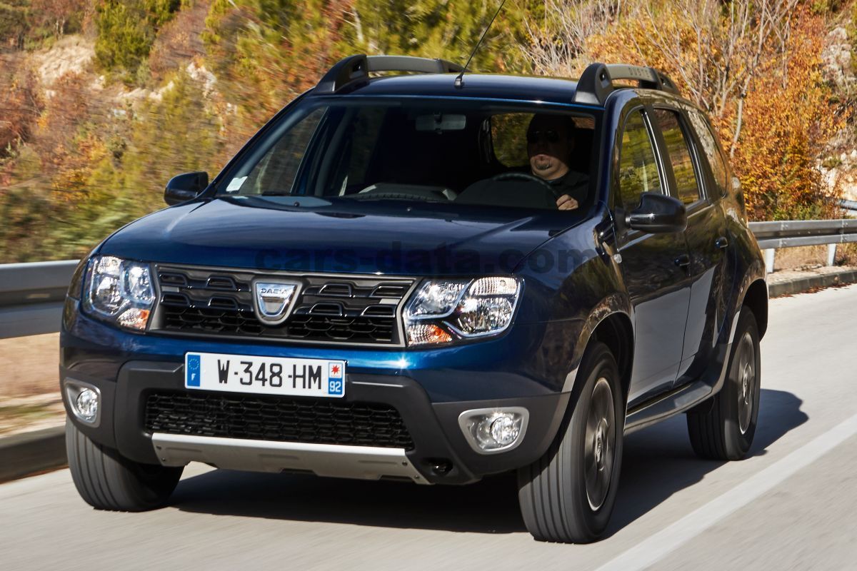 Dacia Duster