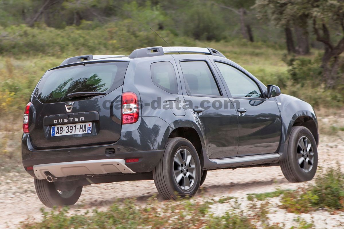 Dacia Duster