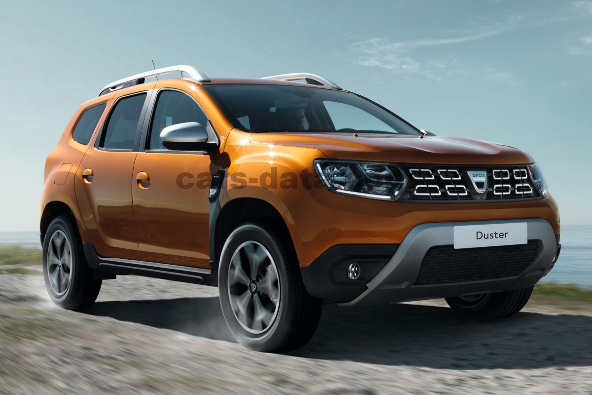 Dacia Duster