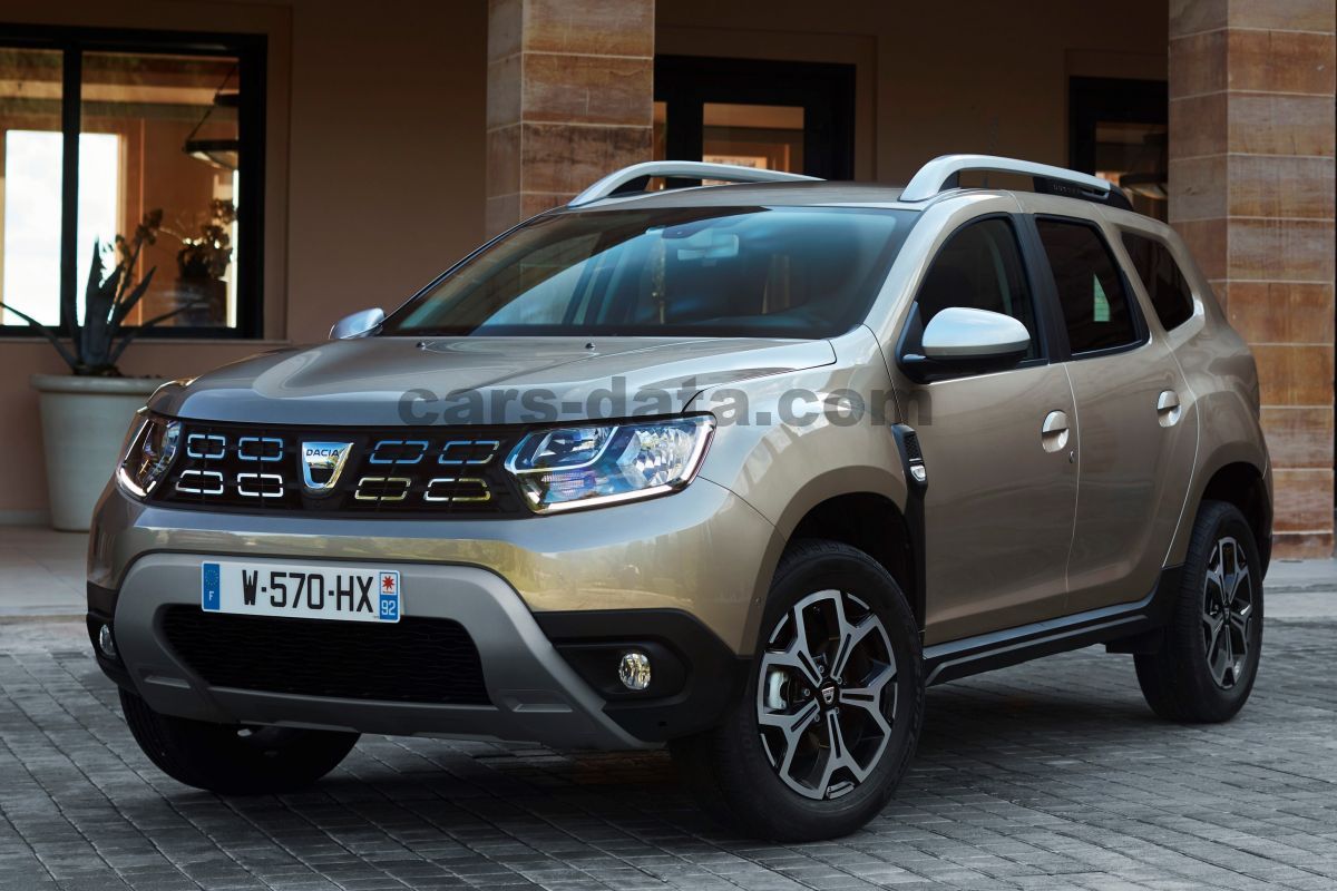 Dacia Duster