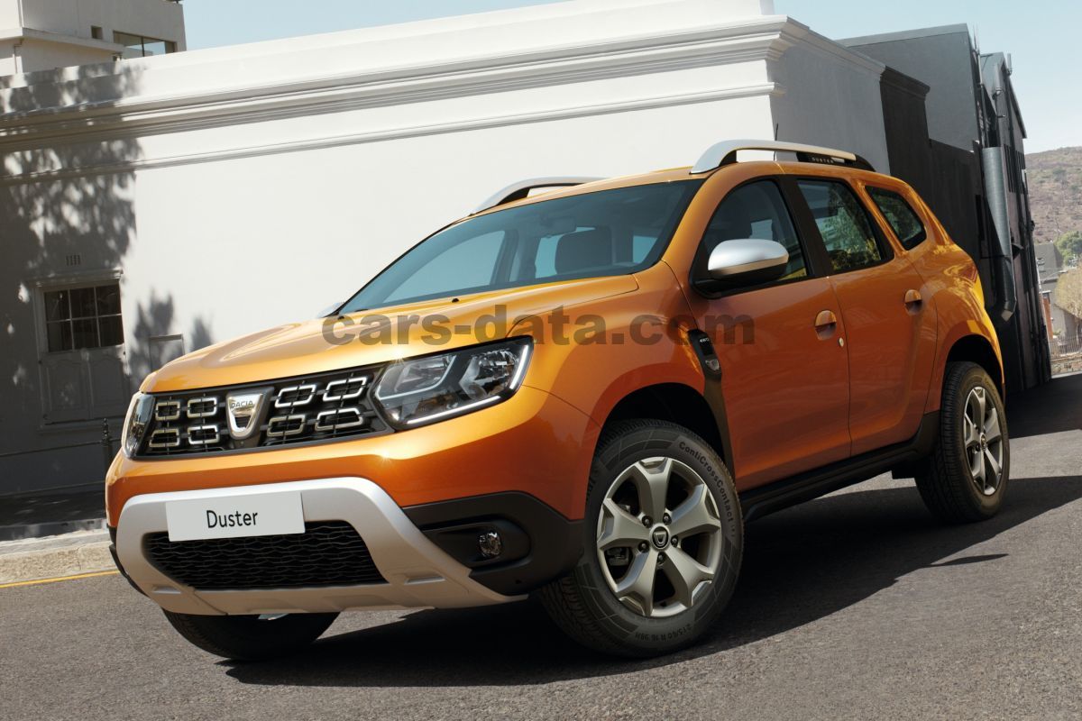 Dacia Duster