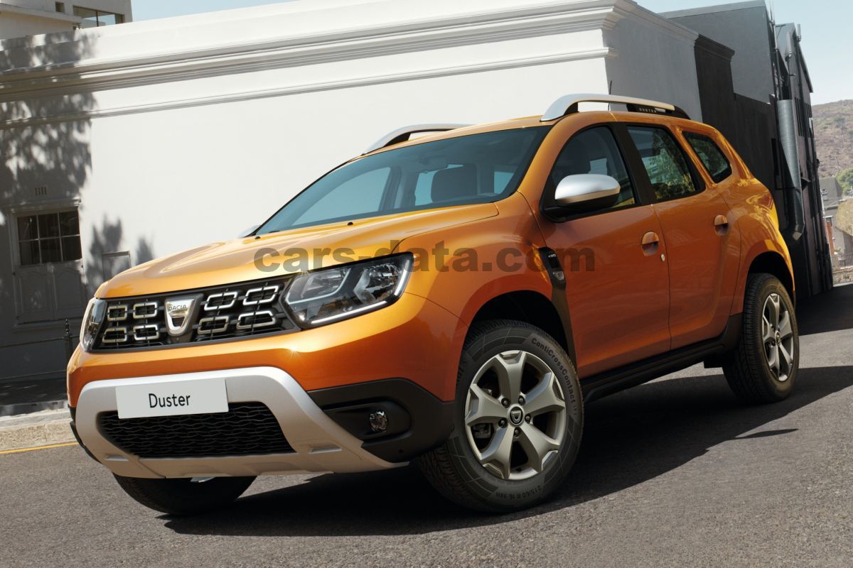 Dacia Duster