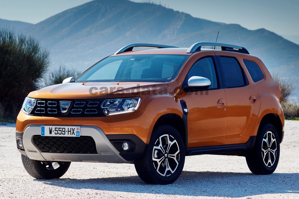 Dacia Duster