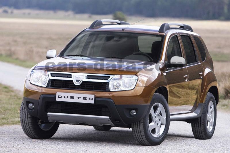 Dacia Duster