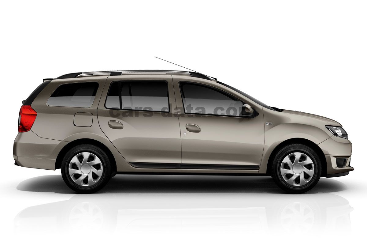 Dacia Logan MCV