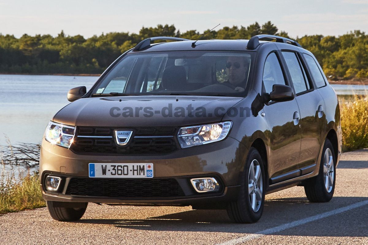 Dacia Logan MCV