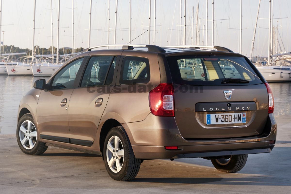 Dacia Logan MCV