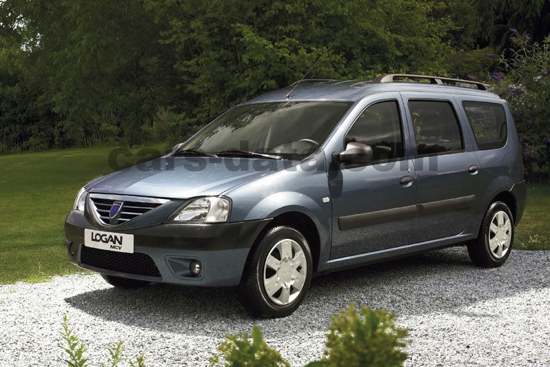 Dacia Logan MCV