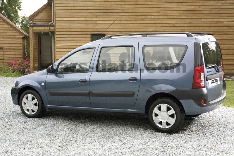 Dacia Logan MCV