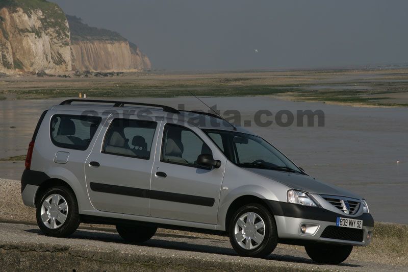 Dacia Logan MCV