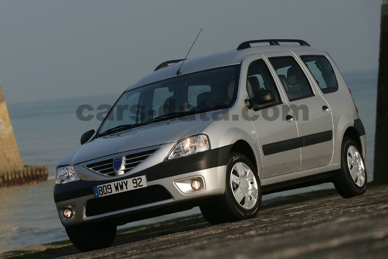 Dacia Logan MCV