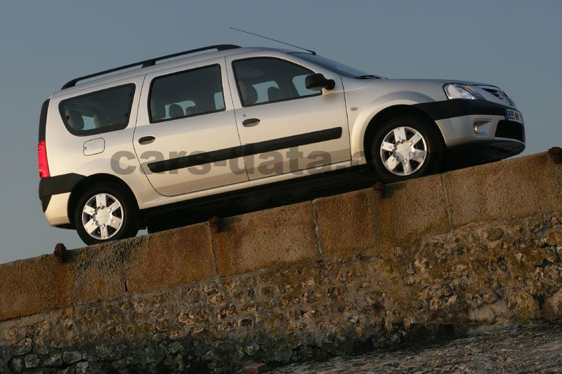 Dacia Logan MCV