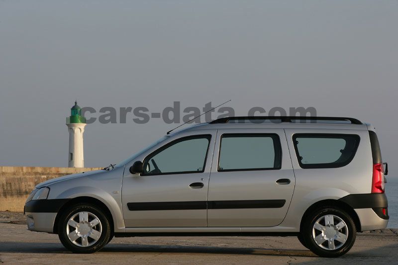 Dacia Logan MCV