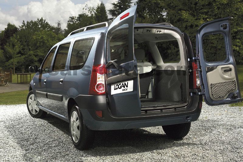 Dacia Logan MCV