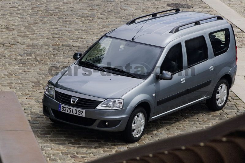 Dacia Logan MCV