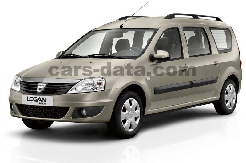 Dacia Logan MCV