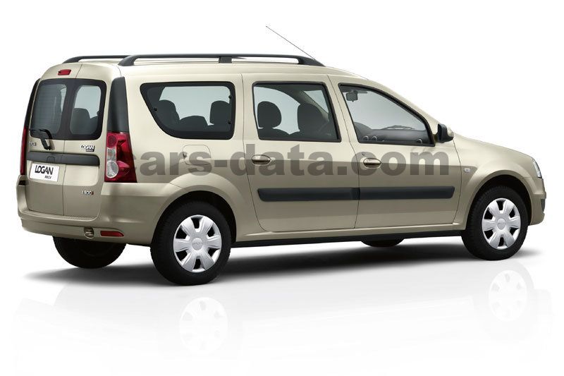 Dacia Logan MCV