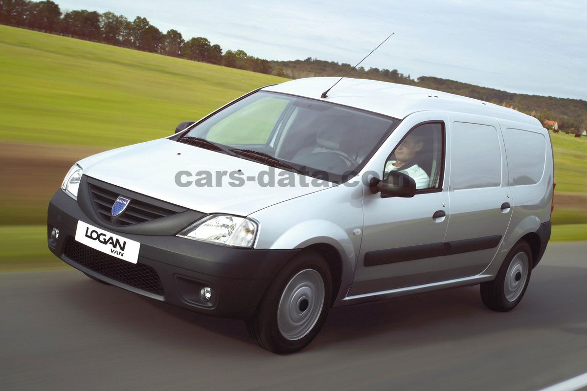 Dacia Logan Van