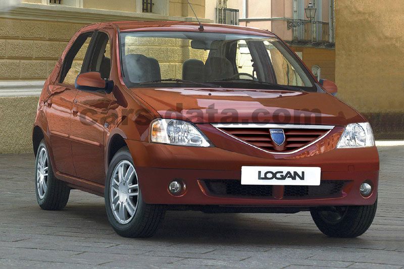 Dacia Logan