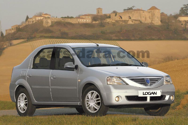 Dacia Logan