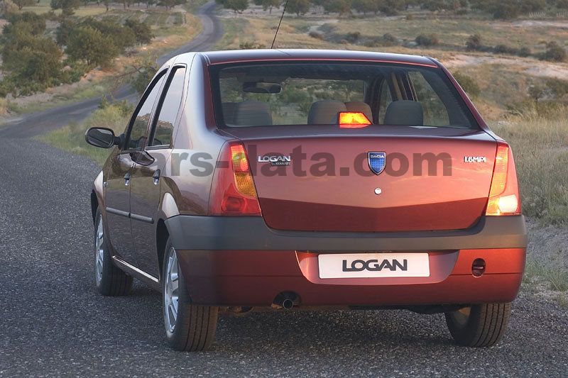 Dacia Logan