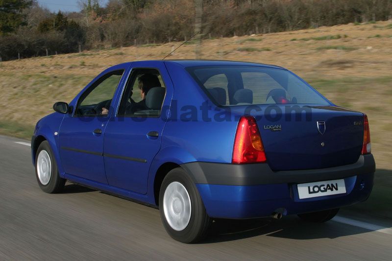 Dacia Logan