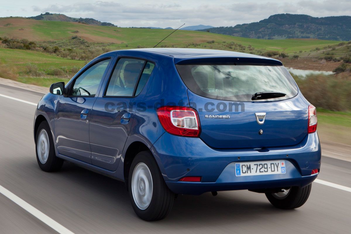 Dacia Sandero