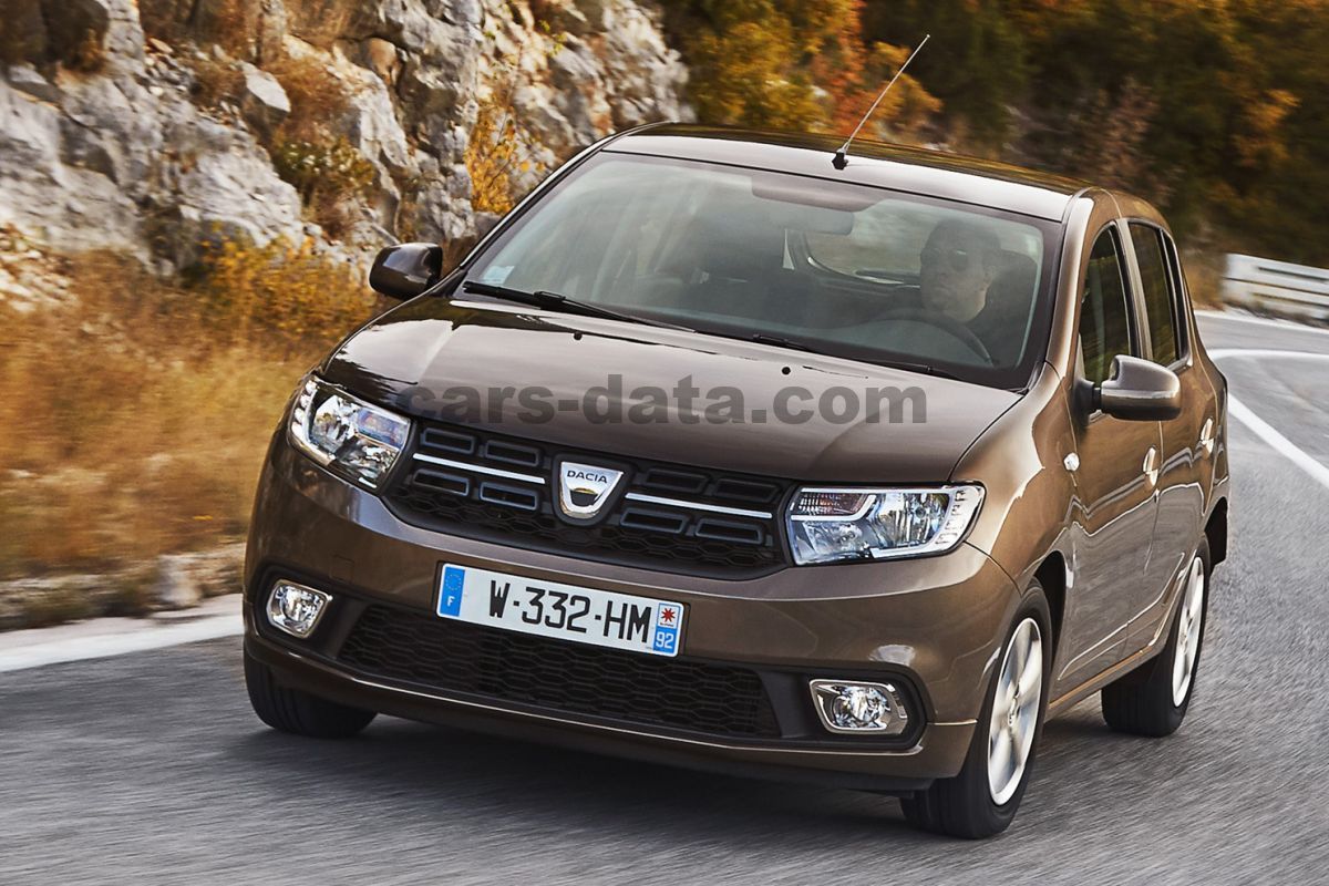 Dacia Sandero