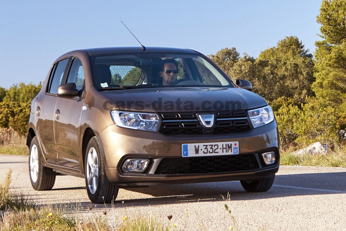 Dacia Sandero