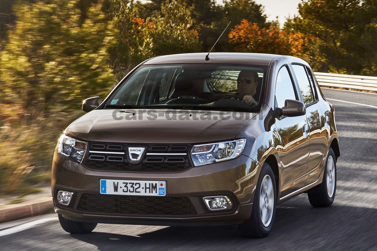 Dacia Sandero