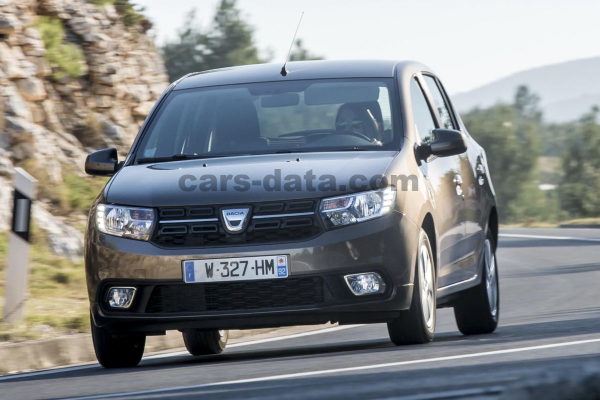 Dacia Sandero