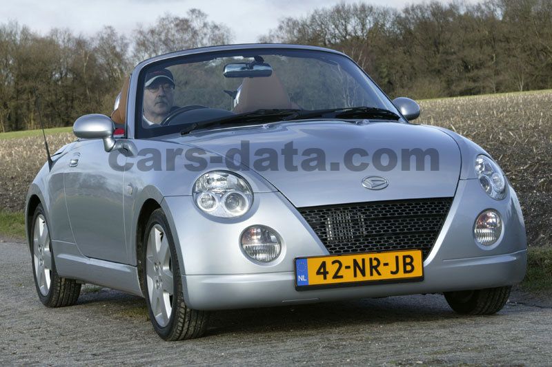 Daihatsu Copen