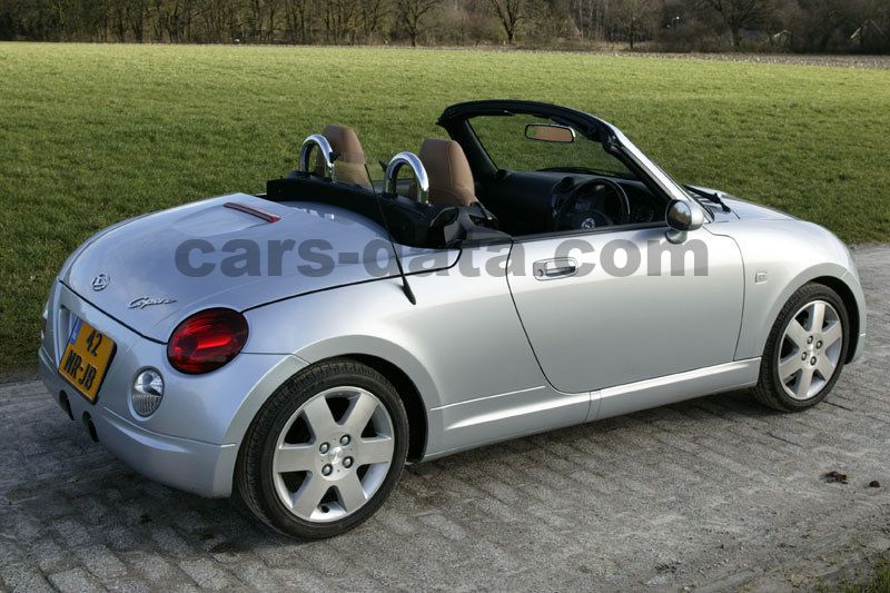 Daihatsu Copen