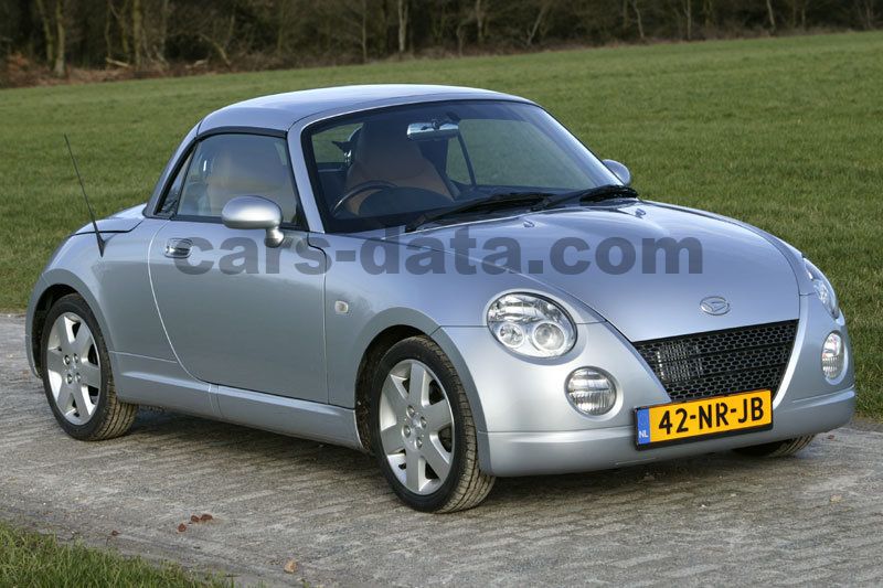 Daihatsu Copen