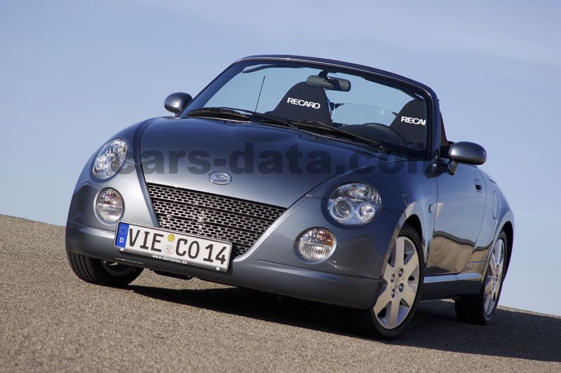 Daihatsu Copen