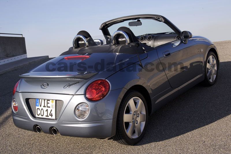 Daihatsu Copen