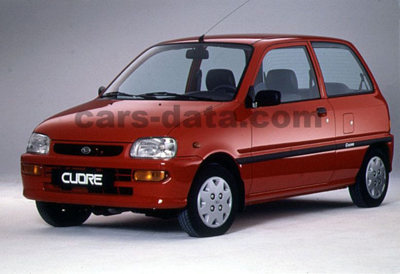 Daihatsu Cuore