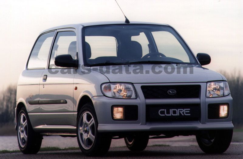 Daihatsu Cuore