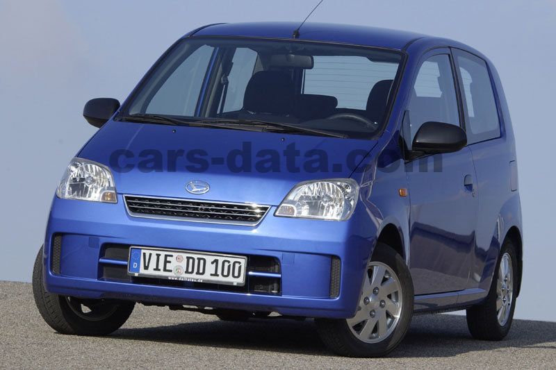 Daihatsu Cuore 1.0 12V Kyoto Manual 3 doors tech specs