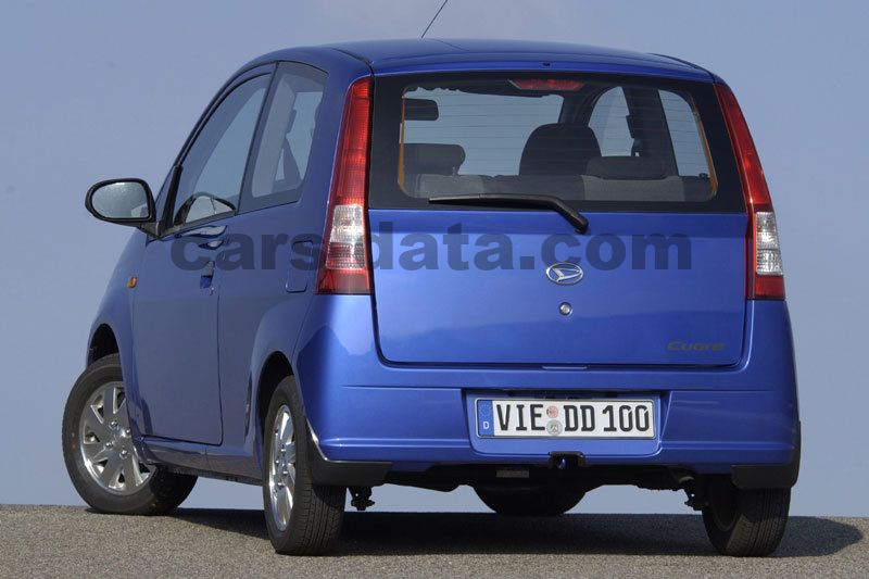 Daihatsu Cuore