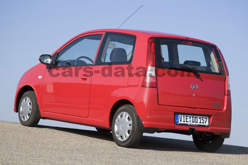 Daihatsu Cuore