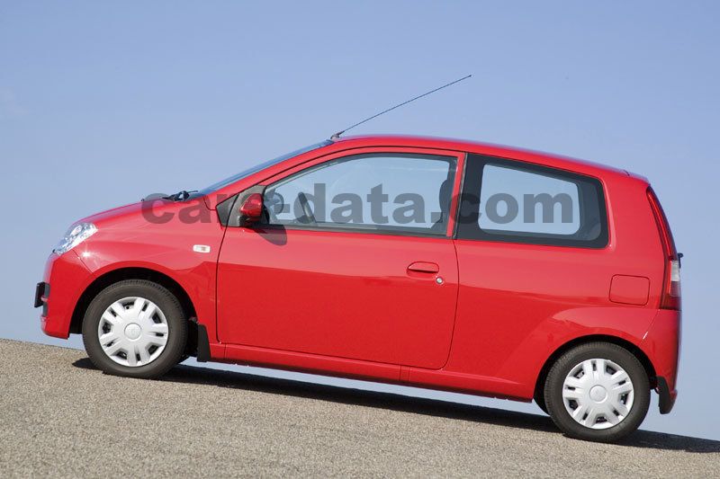 Daihatsu Cuore