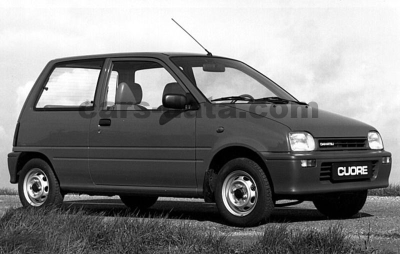 Daihatsu Cuore