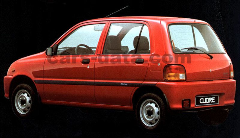 Daihatsu Cuore