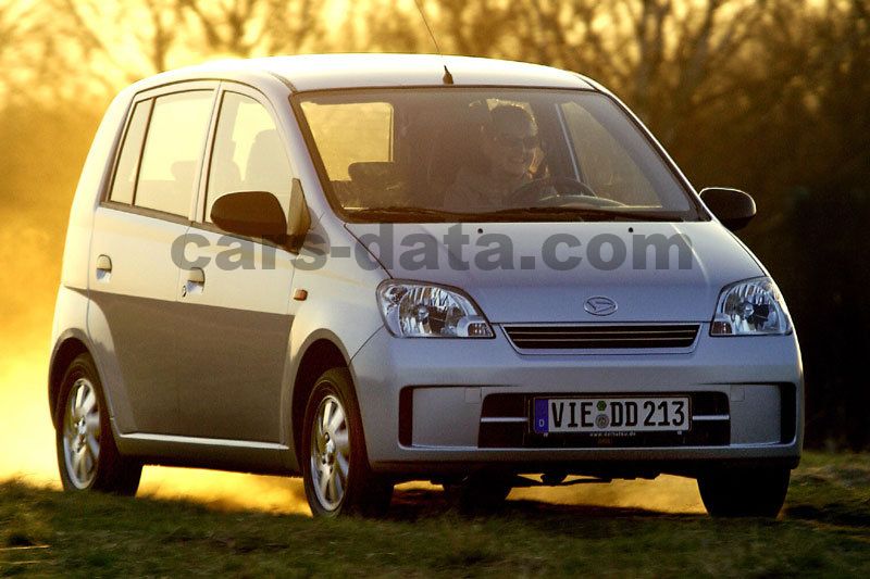 Daihatsu Cuore