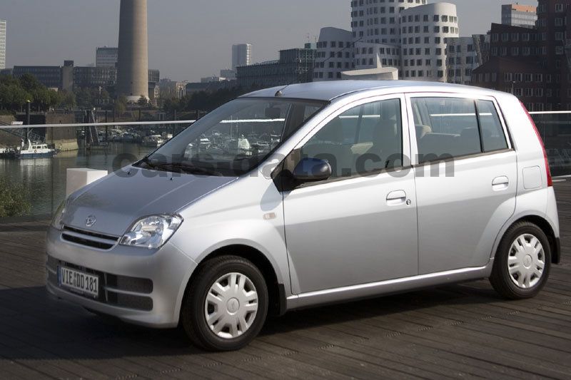 Daihatsu Cuore