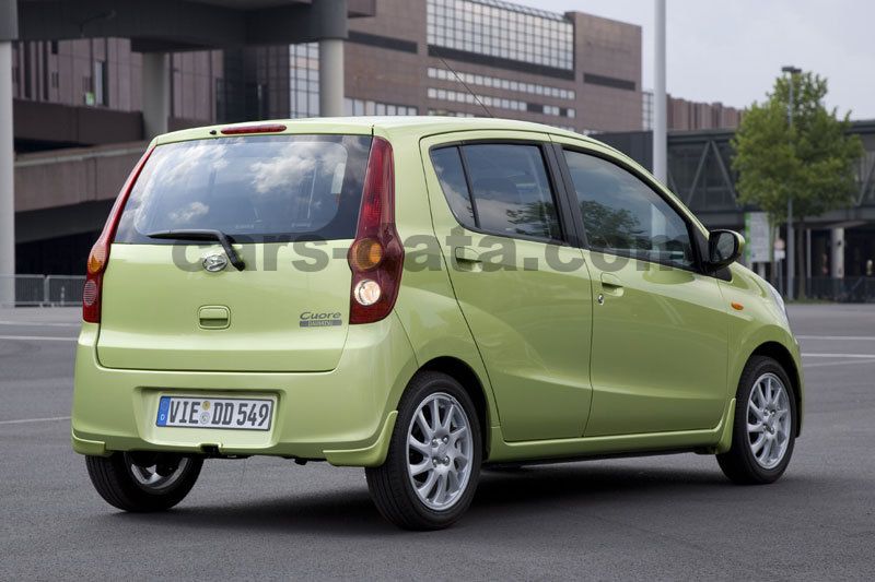 Daihatsu Cuore