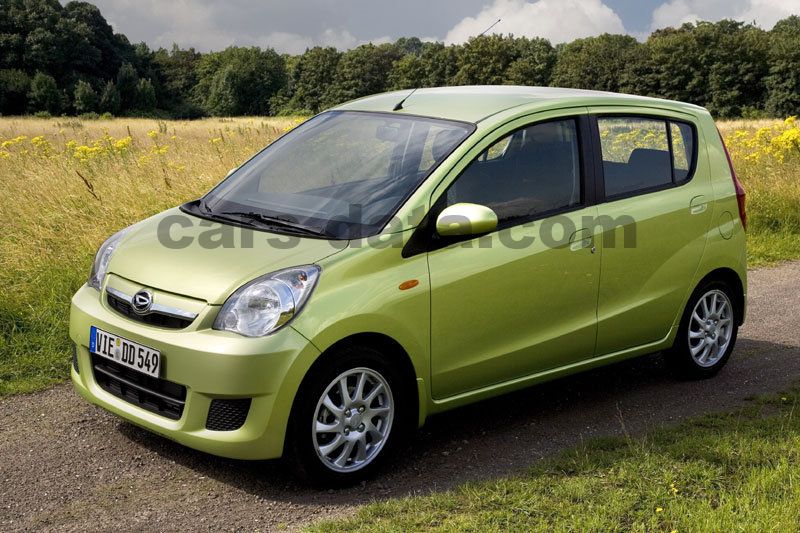 Daihatsu Cuore