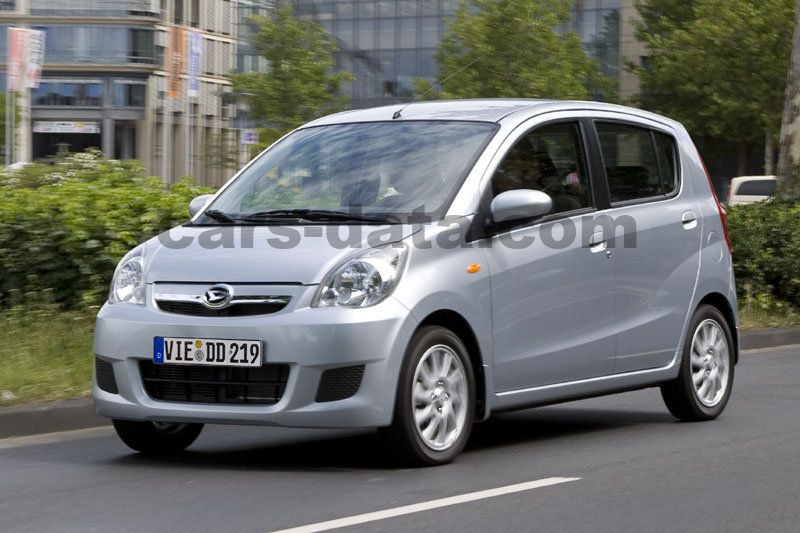Daihatsu Cuore