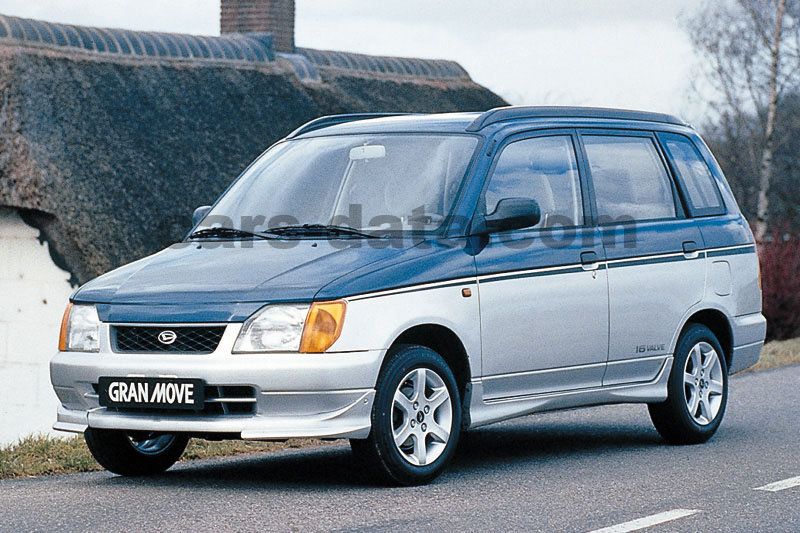 Daihatsu Gran Move